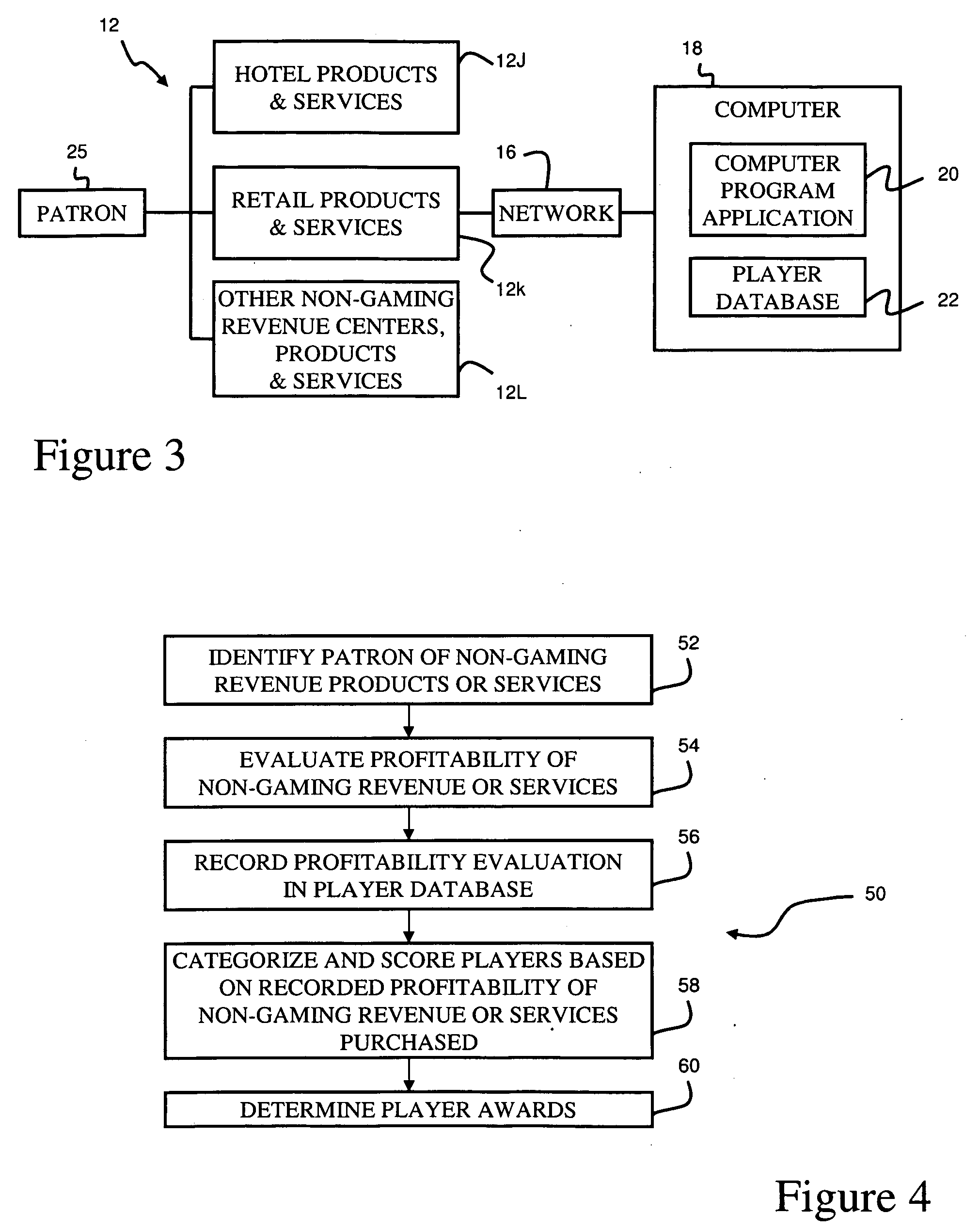 System and Method for Tracking Patrons Non-Gaming Casino Spend