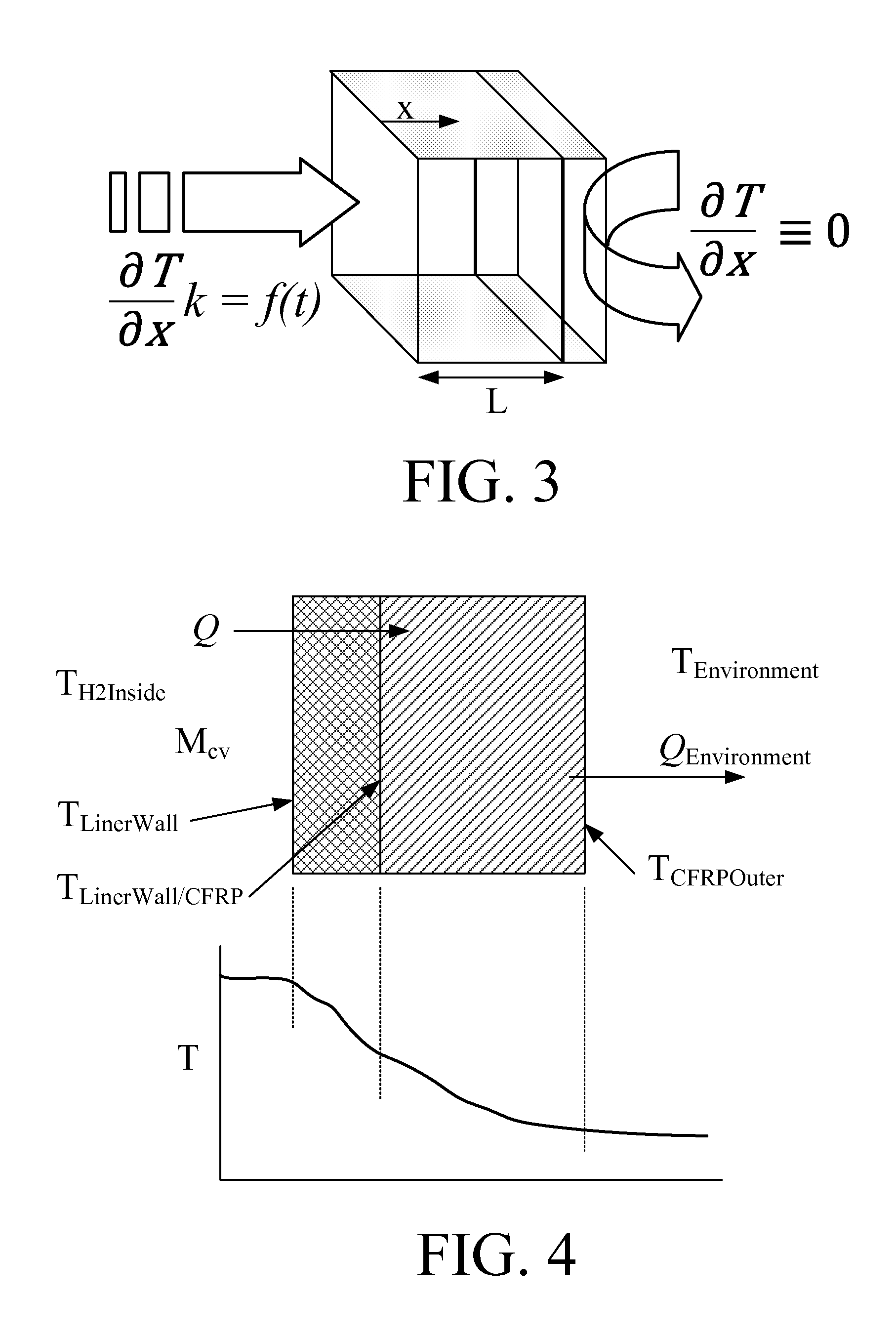 Method and System for Tank Refilling