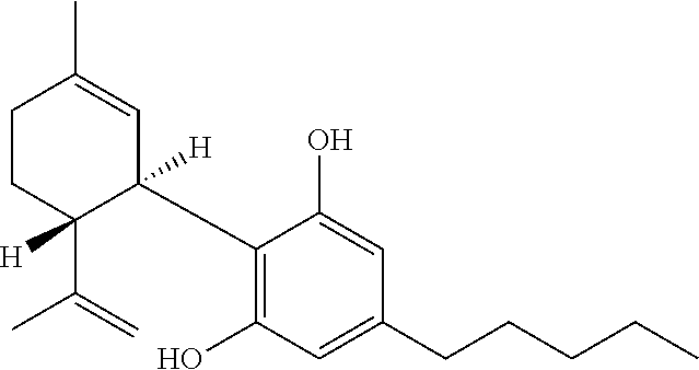 Composition for the treatment of neurobehavioral disorders