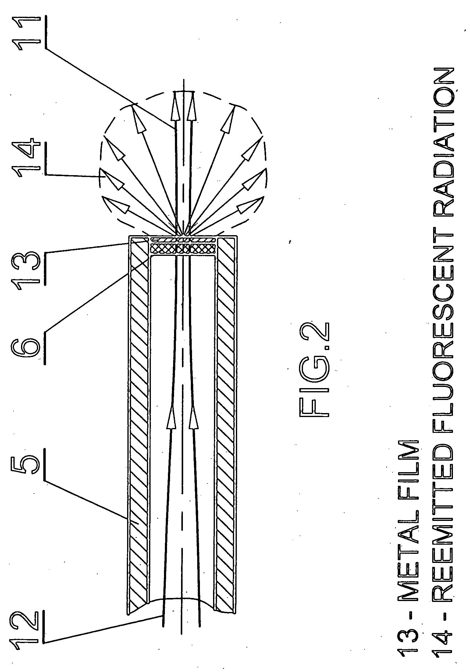 X-ray needle apparatus and method for radiation treatment