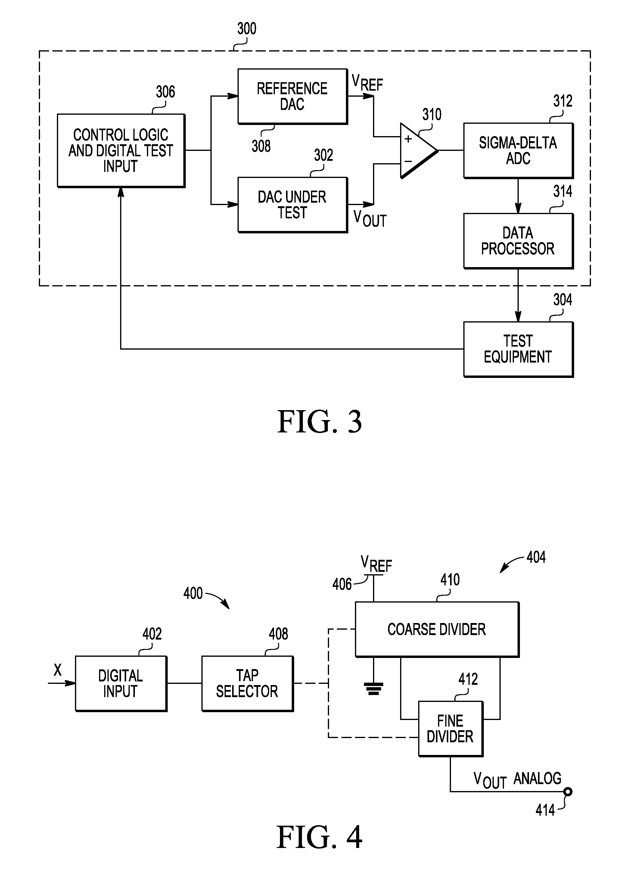 Method of testing digital-to-analog and analog-to-digital converters