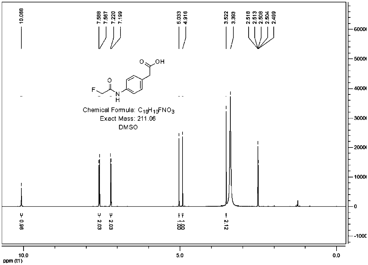 Preparation method of fluoroacetamide hapten and application of monoclonal antibody