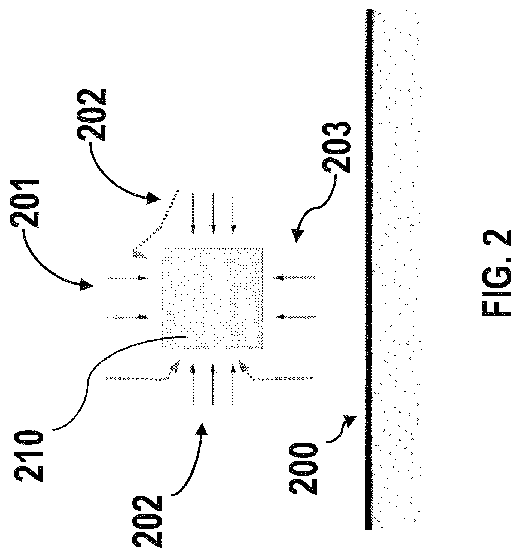 Distance and direction-sensitive cosmogenic neutron sensors