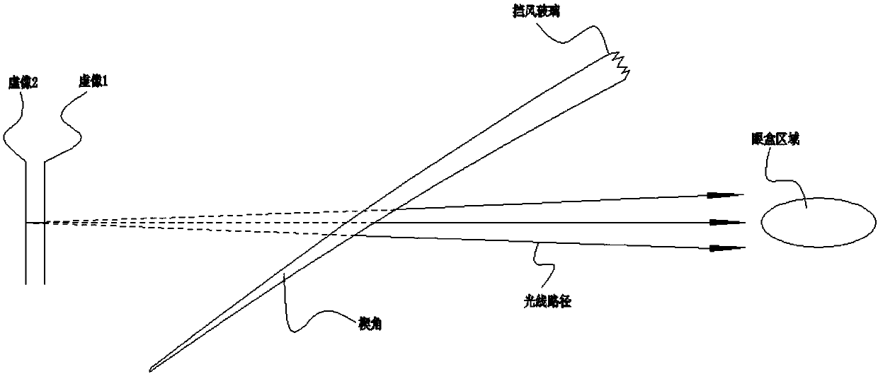 Windshield type head up display and method for weakening double image