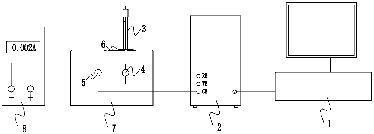 A method for measuring the hydrogen evolution critical current density of steel bars in reinforced concrete structures