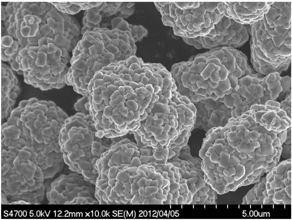 Aluminum-coated nickel cobalt-containing composite hydroxide and method for manufacturing same, cathode active material for nonaqueous electrolyte secondary battery and method for manufacturing same, and nonaqueous electrolyte secondary battery