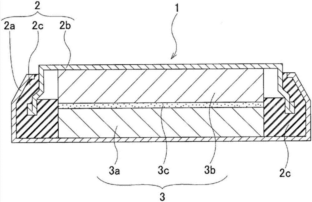 Aluminum-coated nickel cobalt-containing composite hydroxide and method for manufacturing same, cathode active material for nonaqueous electrolyte secondary battery and method for manufacturing same, and nonaqueous electrolyte secondary battery