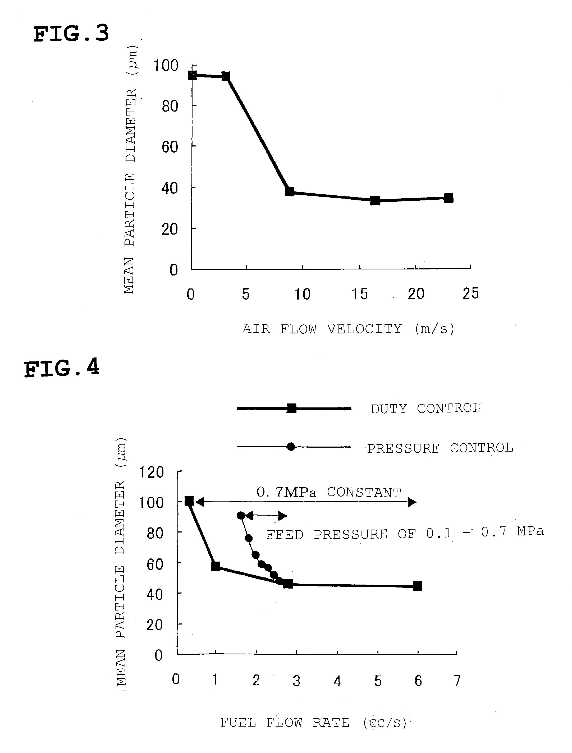 Fuel spray nozzle