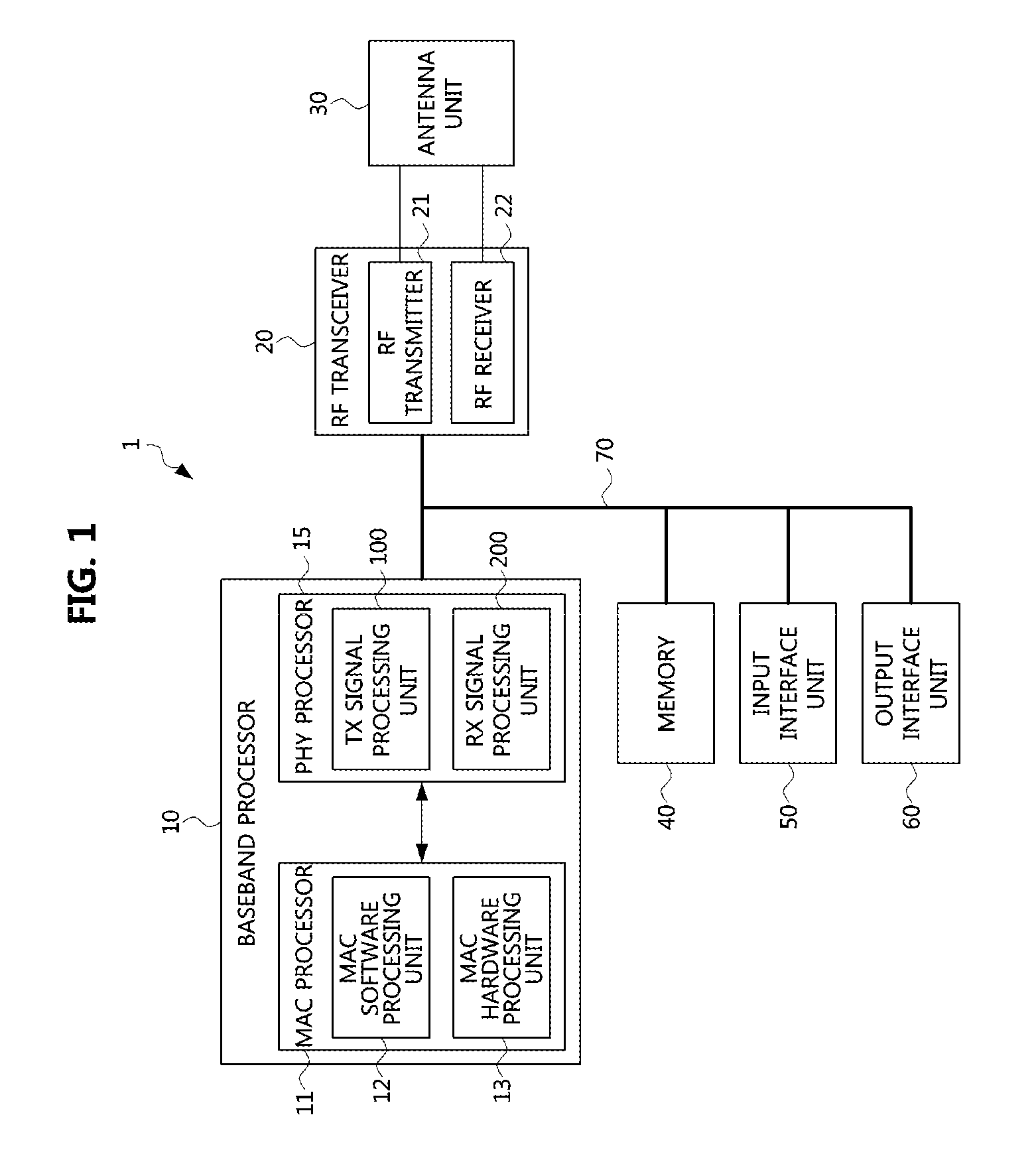 Operation method of station in wireless local area network