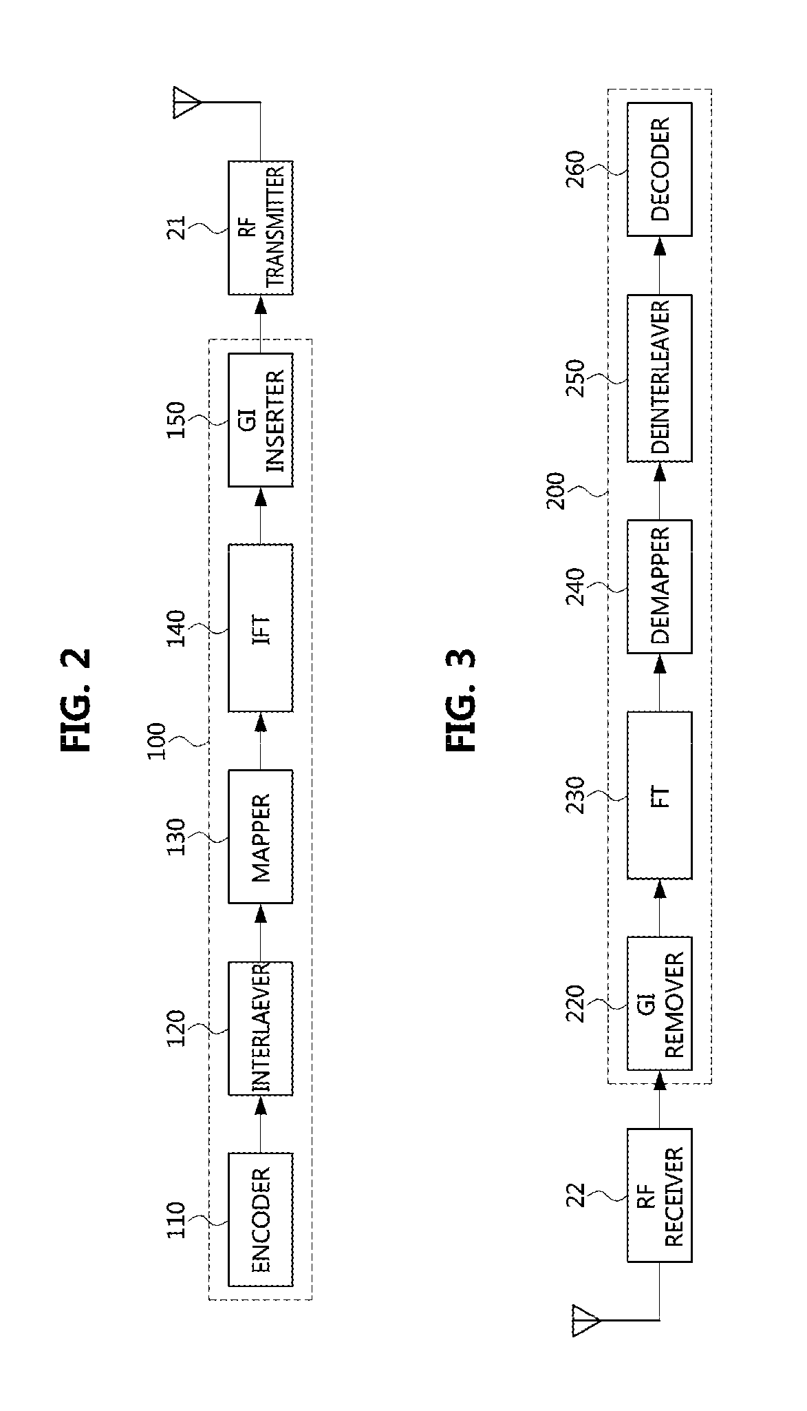 Operation method of station in wireless local area network