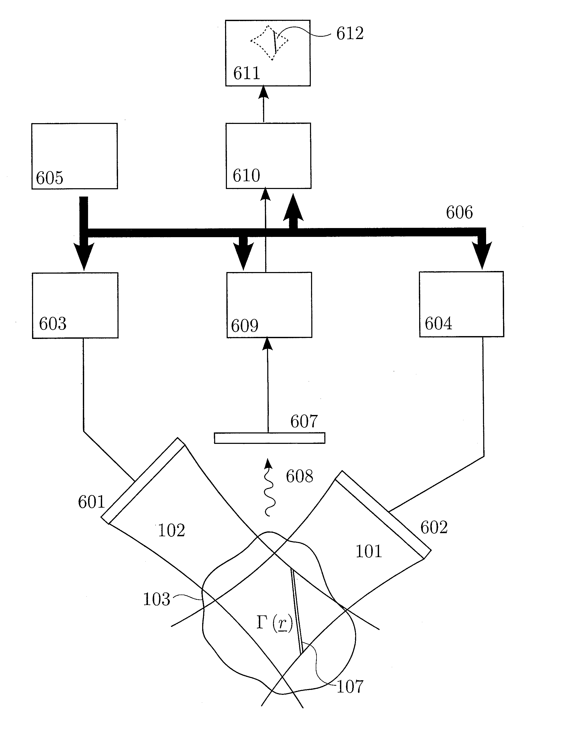 Method for imaging of nonlinear interaction scattering
