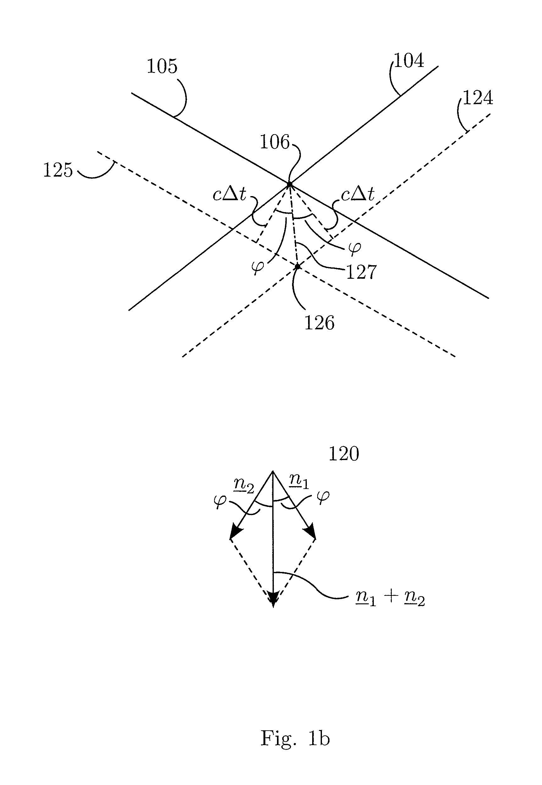 Method for imaging of nonlinear interaction scattering