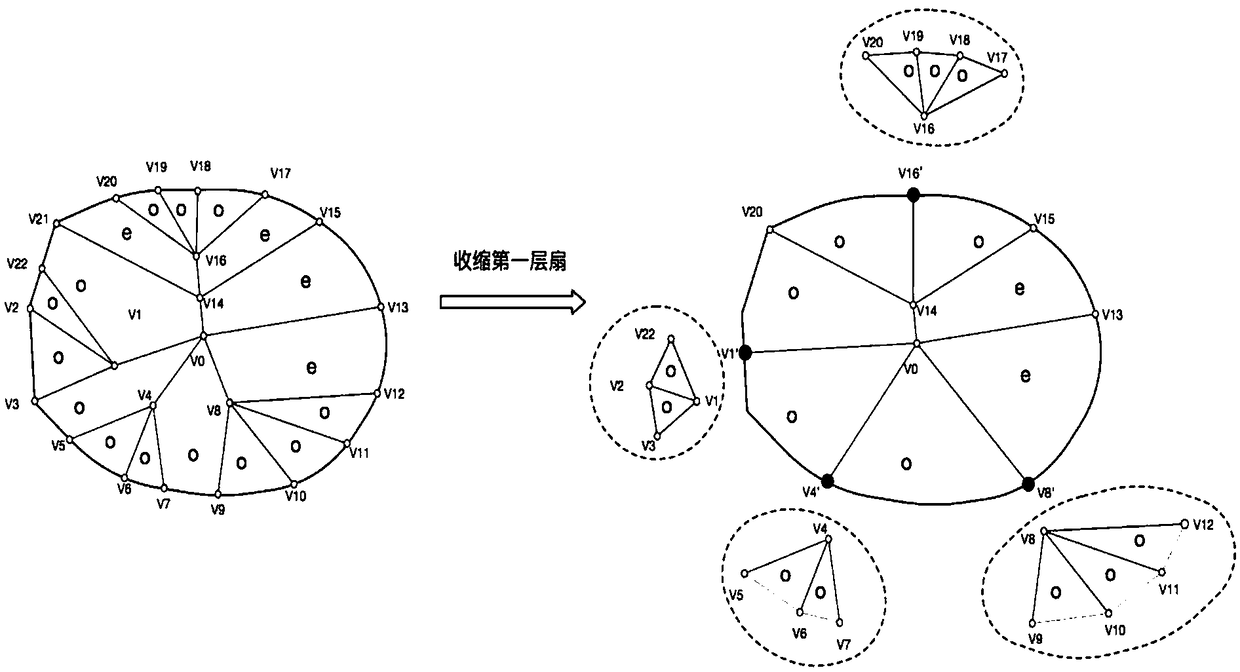 A Halin graph maximum cutting method and platform based on visual operation