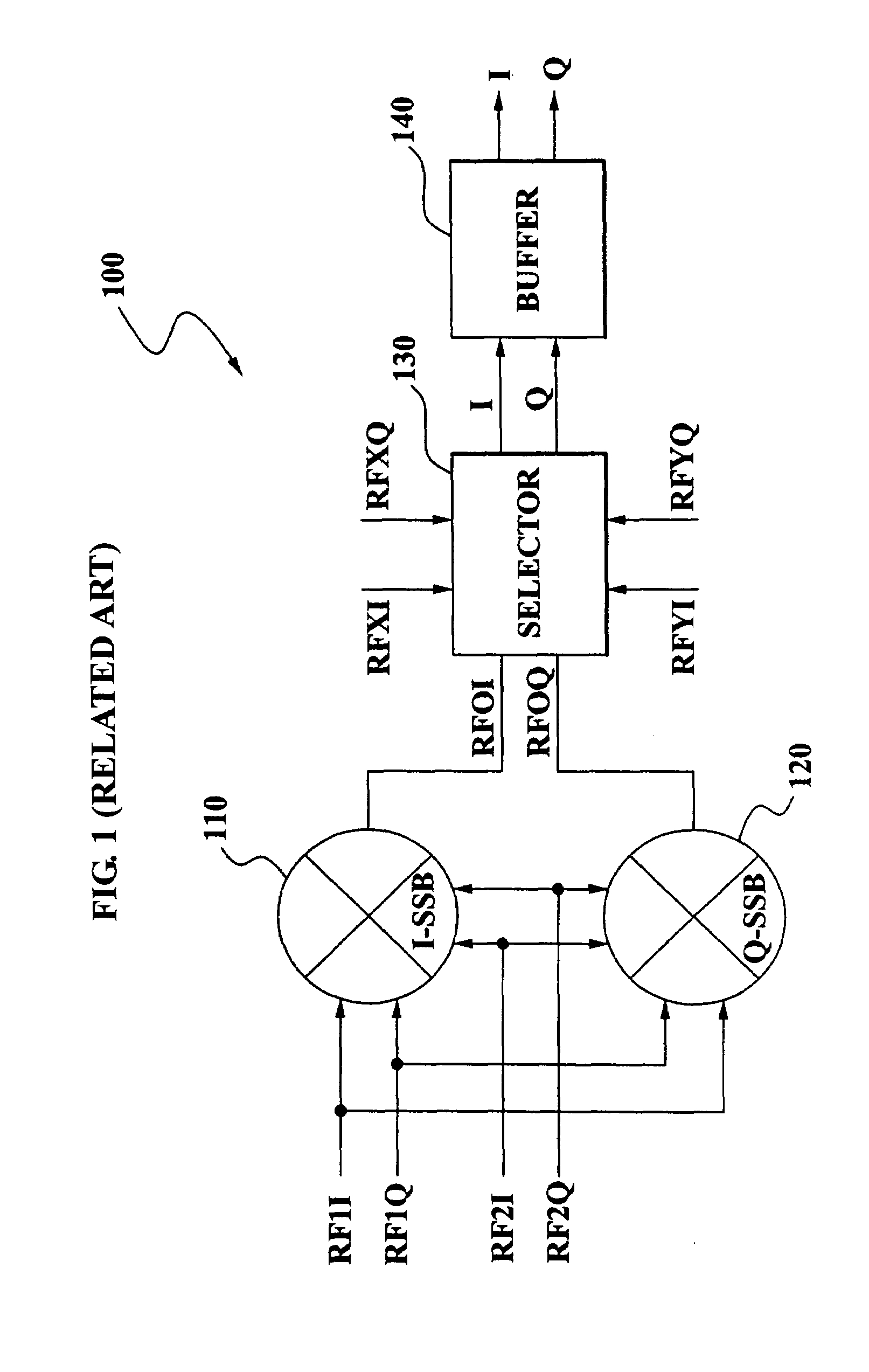 Frequency synthesizing apparatus and method having injection-locked quadrature VCO in RF transceiver