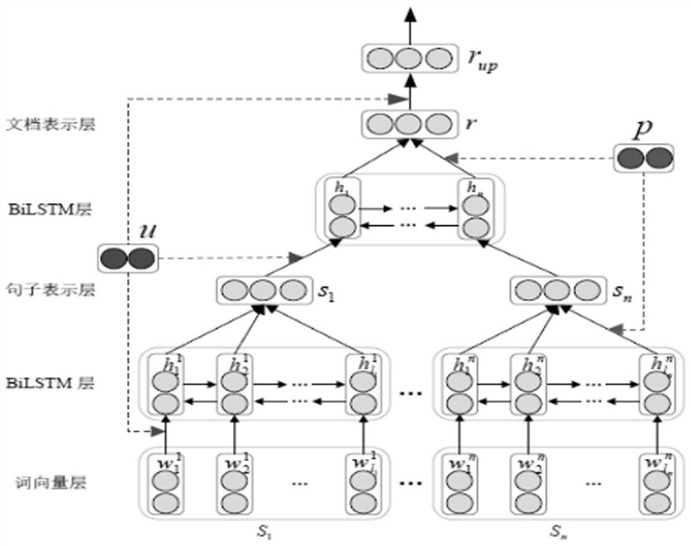 Review Sentiment Analysis Method, Device and System Based on Knowledge Mutual Distillation