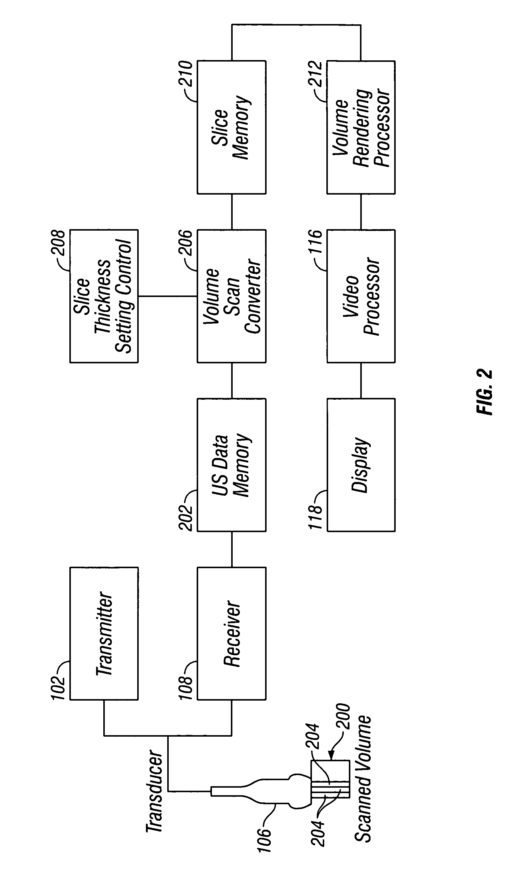 Methods and systems for motion adaptive spatial compounding