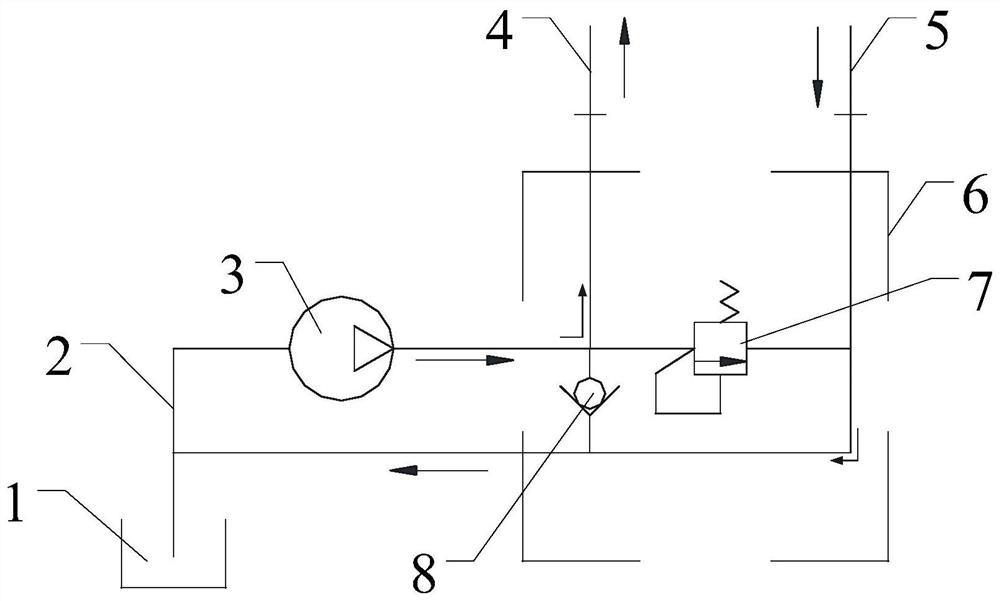 Combined type automobile hydraulic power-assisted steering protection system