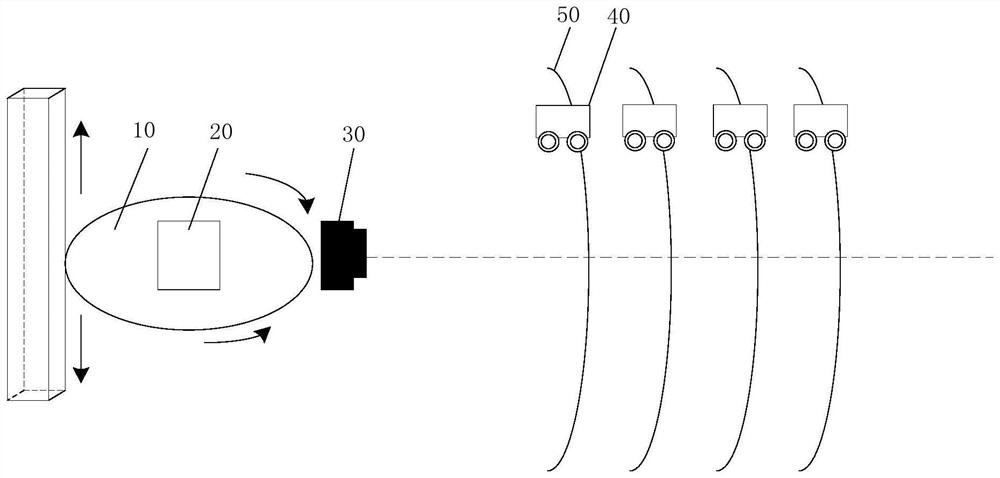 Performance test method, device, equipment and system for infrared sensor