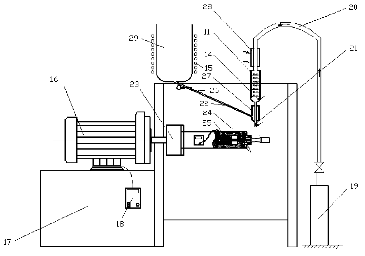 Test device and method for high-temperature shot blasting