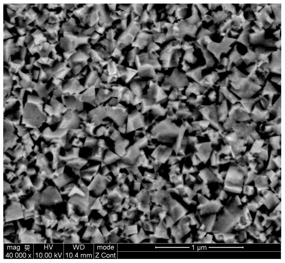 Method for measuring uniformity of nanocrystalline hard alloy