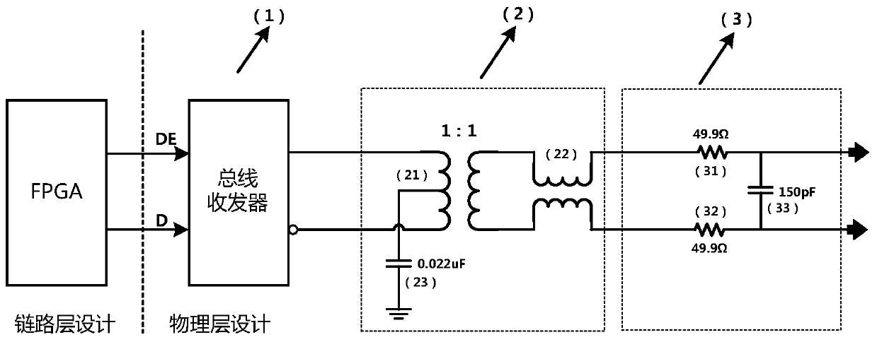 Data transmitting circuit and data receiving circuit between aviation equipment