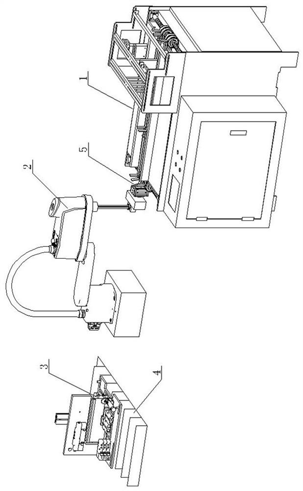 Automatic bag arranging and bundling equipment