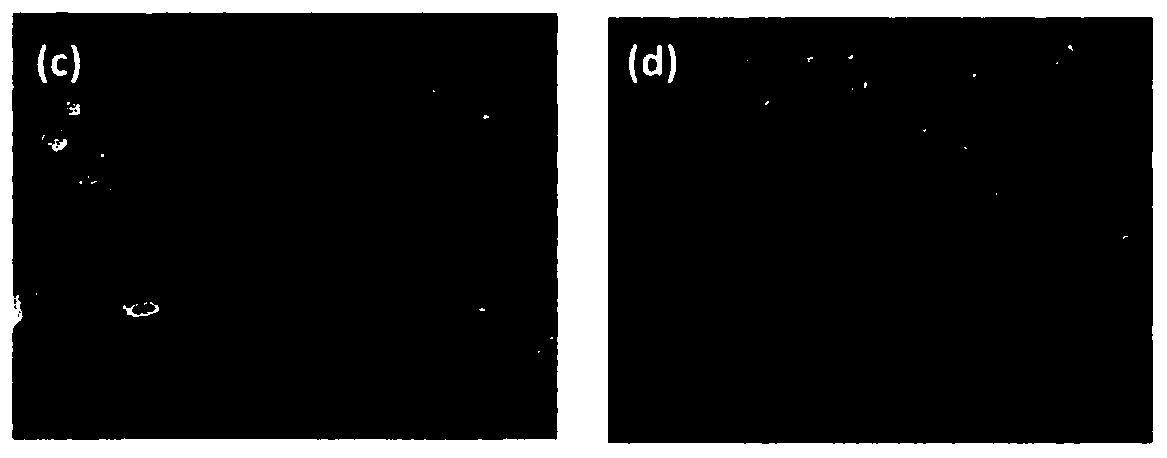 A composite electrode material for an intelligent supercapacitor and its preparation method and application