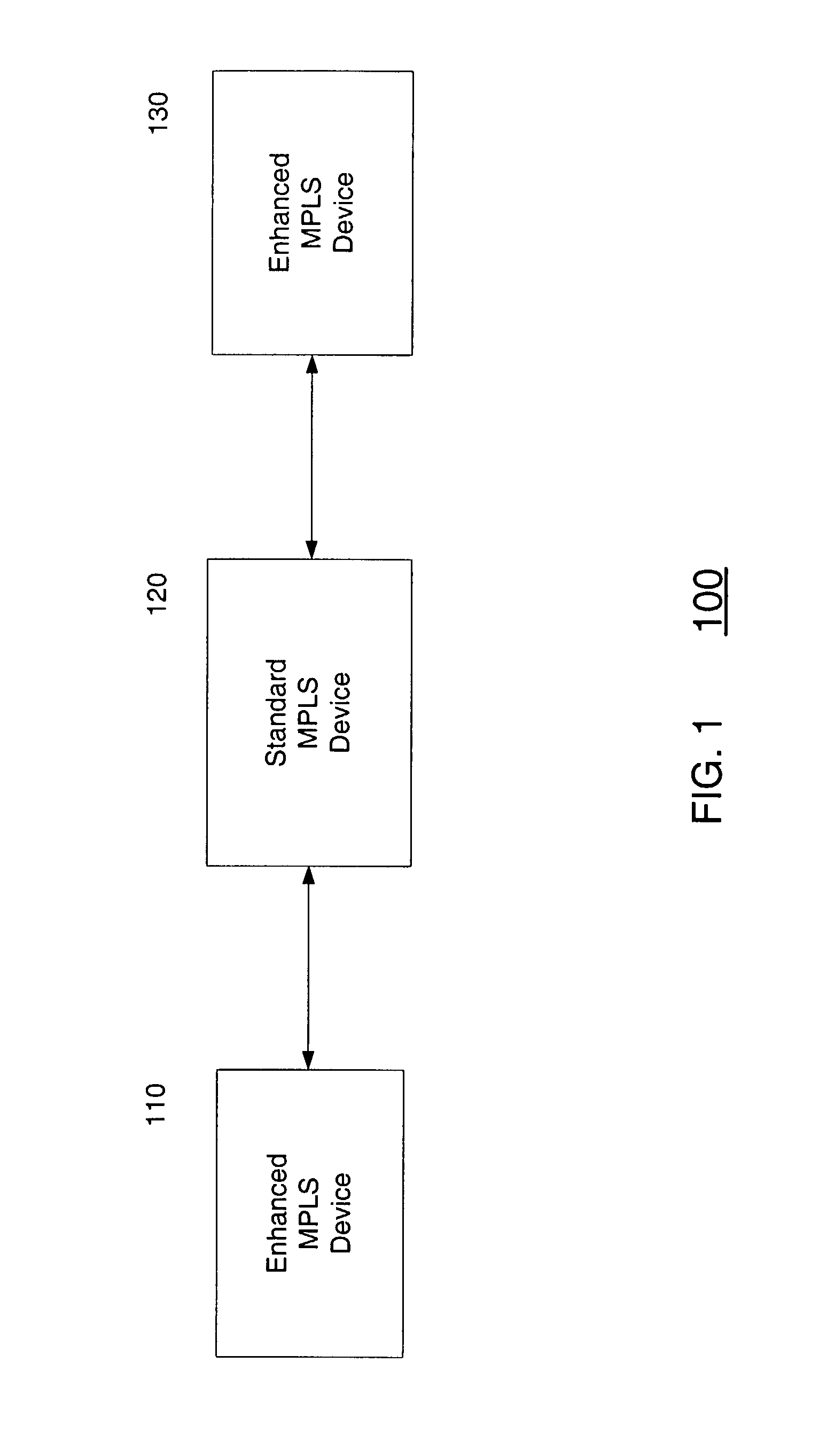 System, device, and method for traffic and subscriber service differentiation using multiprotocol label switching