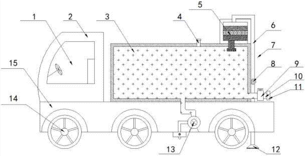 Sprinkling truck having road accumulated water recycling function