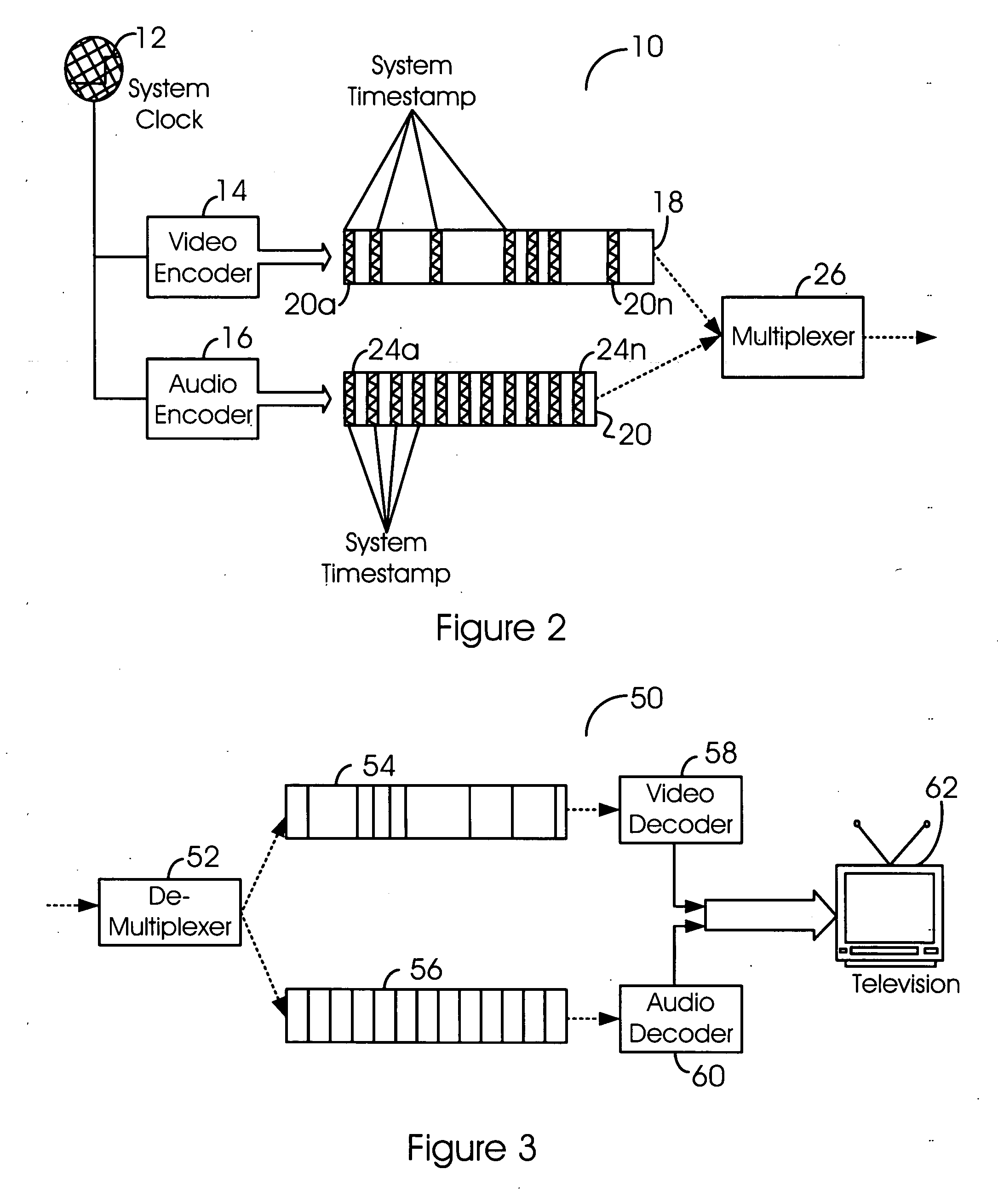Accurate and error resilient time stamping method and/or apparatus for the audio-video interleaved (AVI) format