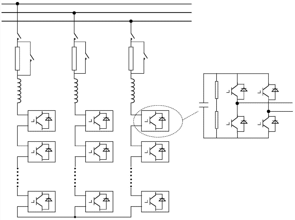 Chain SVG device with active filter function