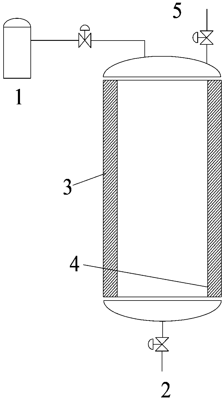 Method and device for preparing acetonebutanol by utilizing adsorption carrier fermentation