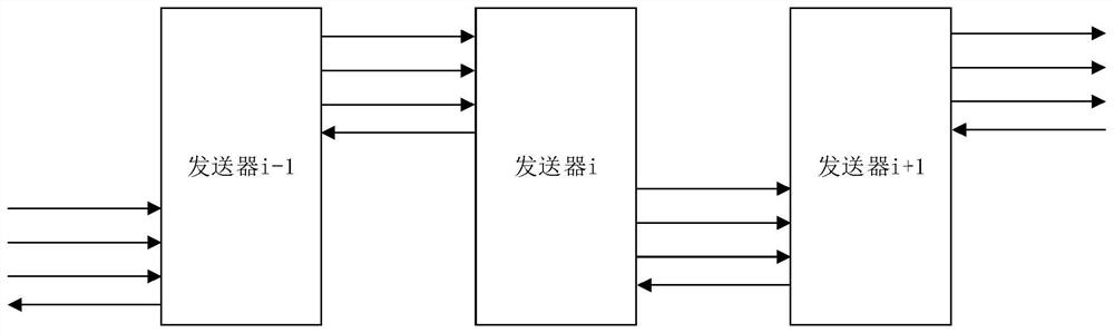 Synchronous display control method, device and storage medium for multiple display screens