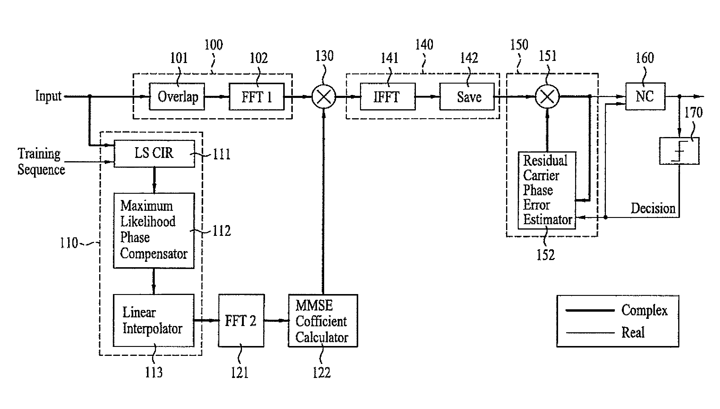Channel equalizer and method of processing television signal in DTV receiving system