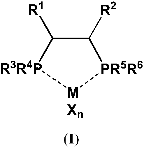 A method for ethylene tetramerization