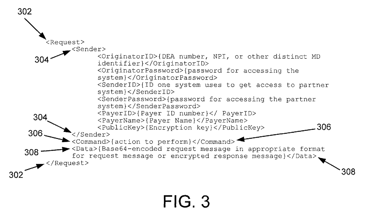 Systems and methods for public-key encryption for transmission of medical information