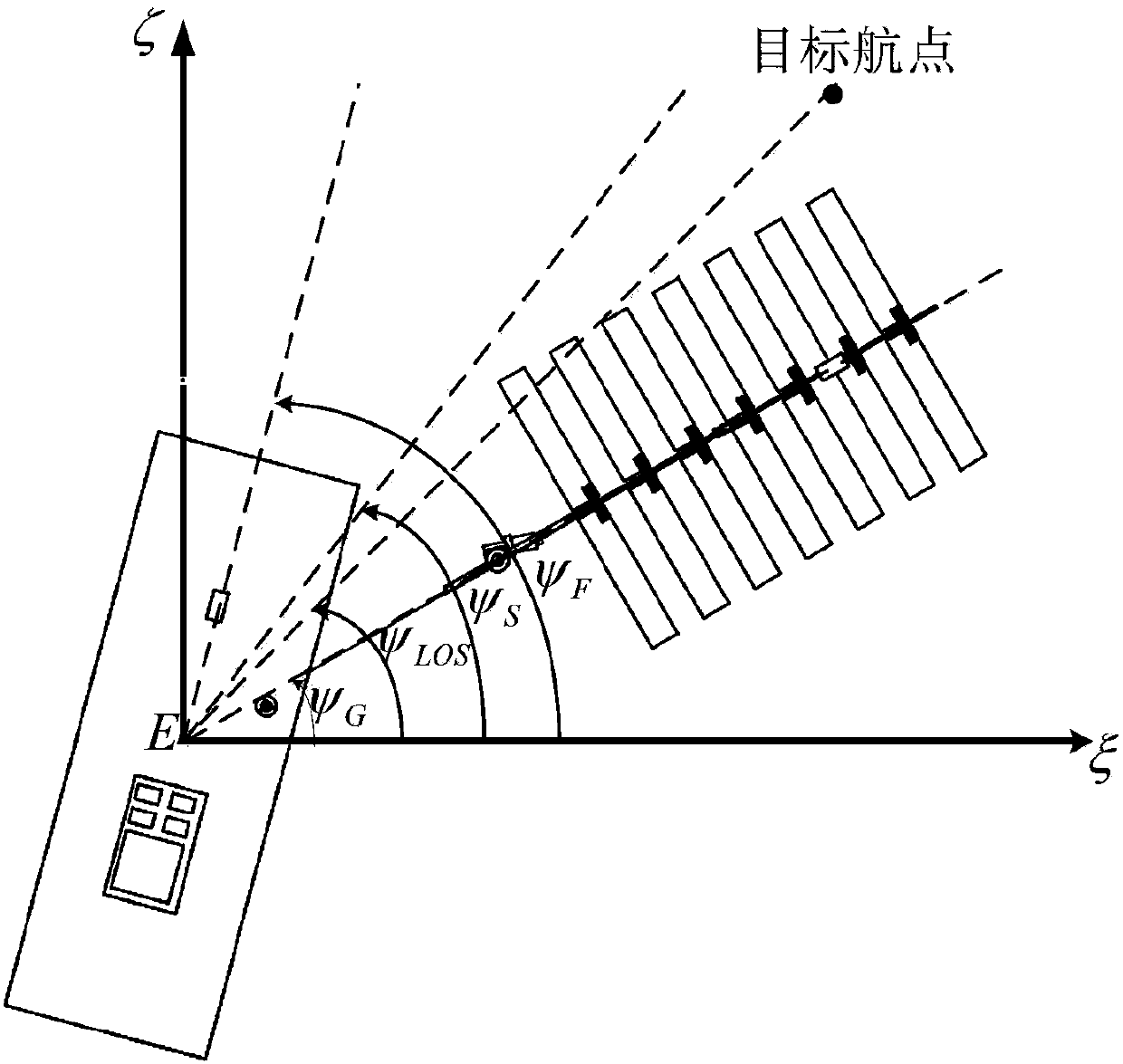 Wave glider waypoint tracking method based upper and lower body heading information fusion