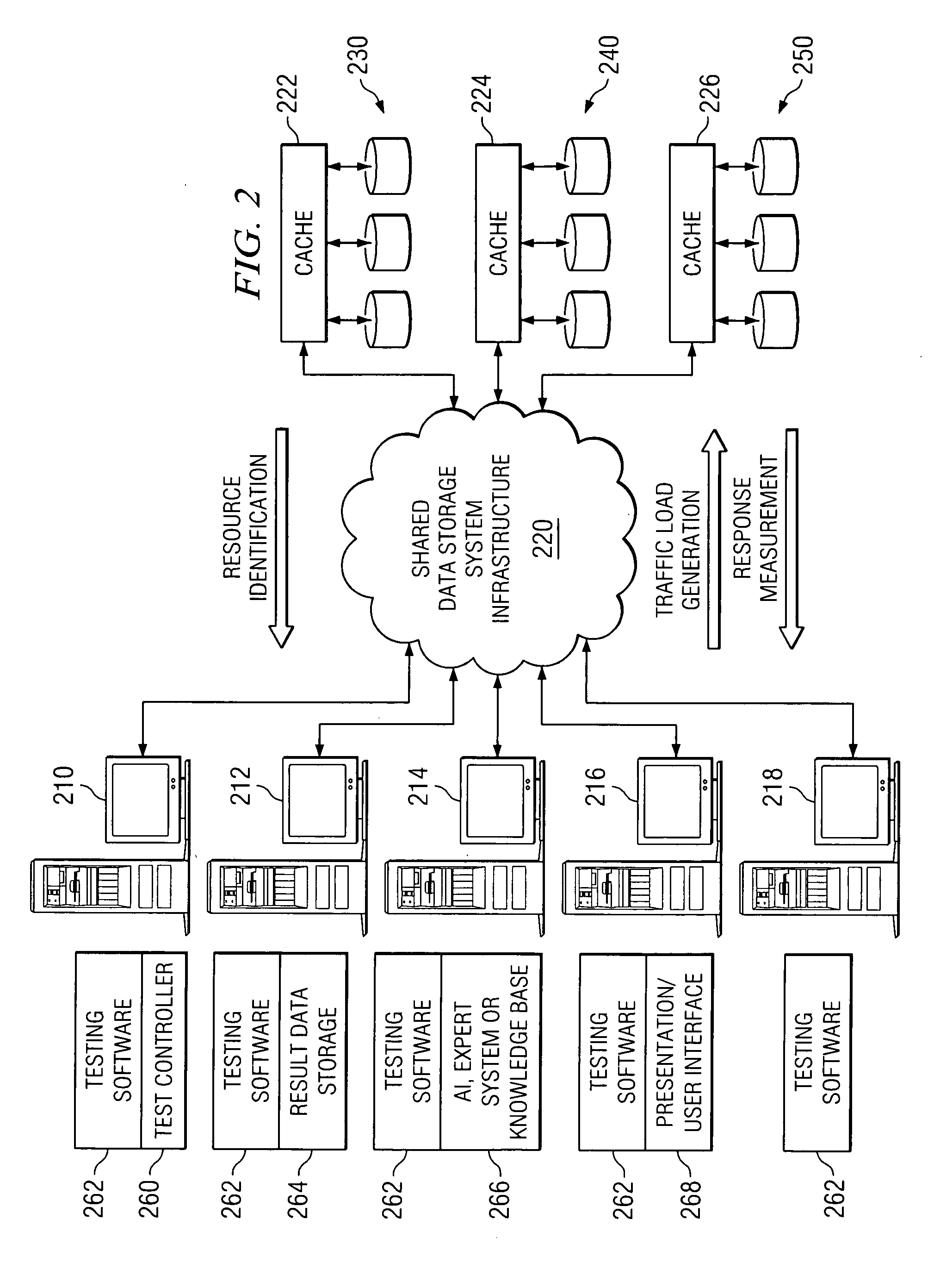 System and method for path saturation for computer storage performance analysis