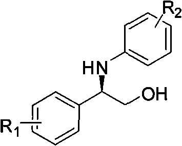 Synthesis method of derivative of chiral Beta-amino-alcohol and part of final products thereof