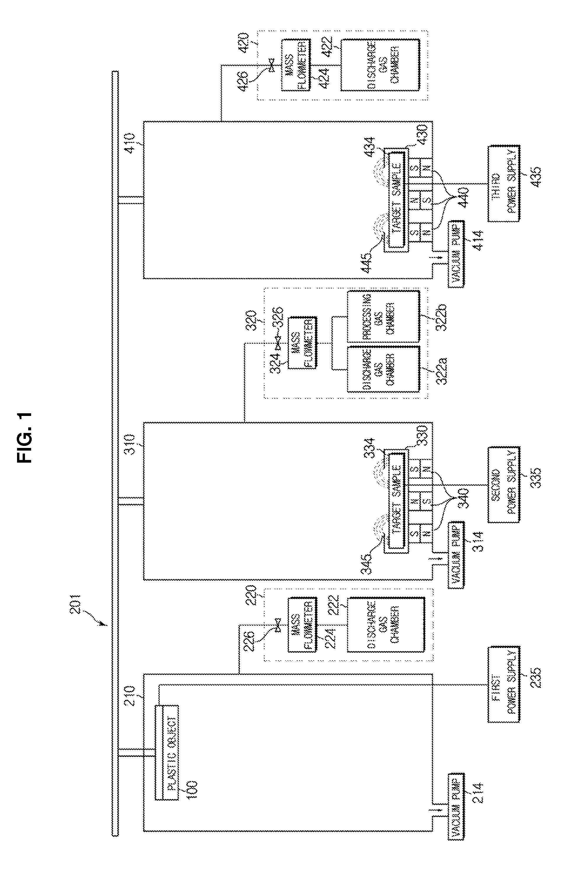 Method of manufacturing multi-layer thin film, member including the same and electronic product including the same