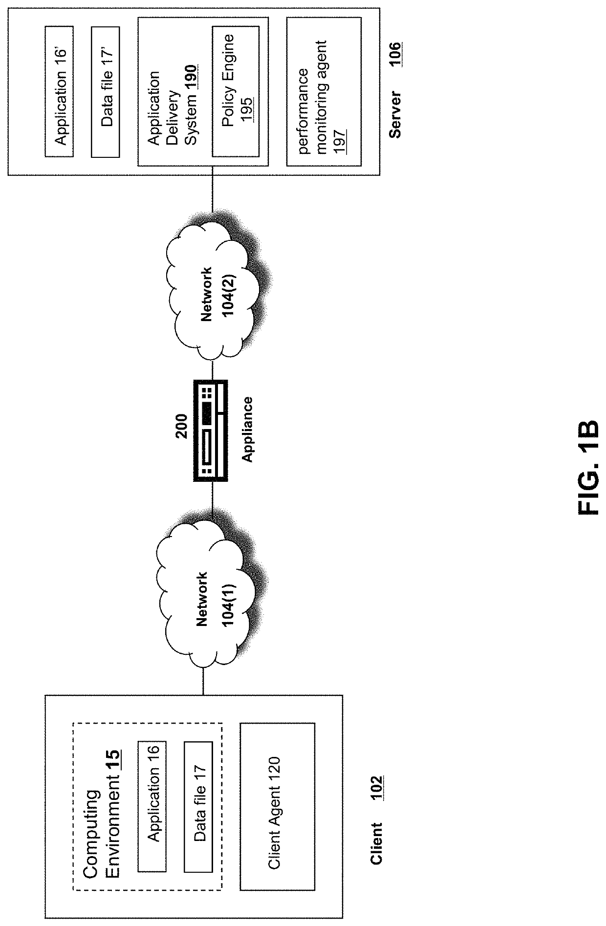 Network traffic steering with programmatically generated proxy auto-configuration files