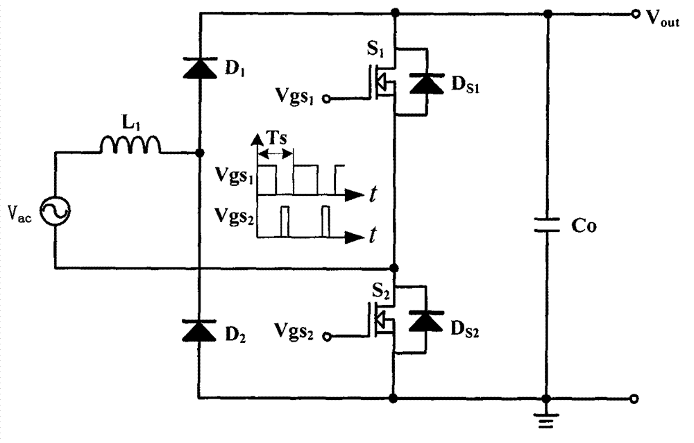 Totem-pole bridgeless power factor correction circuit of soft switch