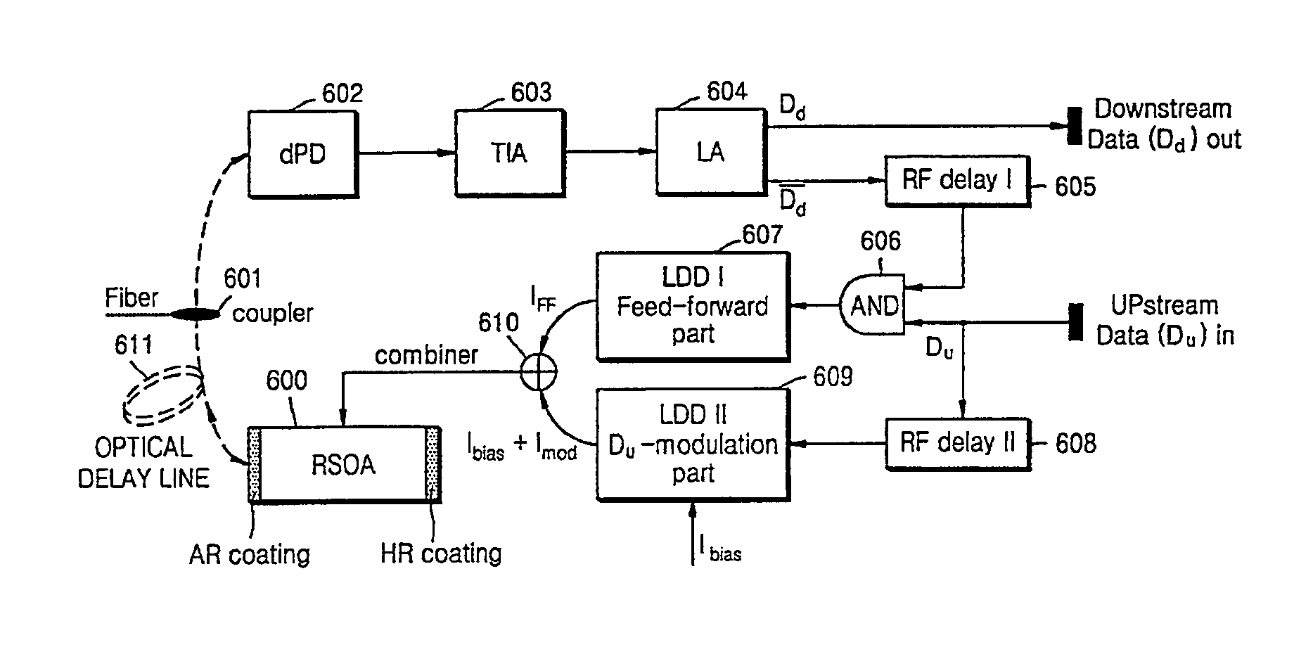 Apparatus and method for OLT and ONU for wavelength agnostic wavelength-division multiplexed passive optical networks
