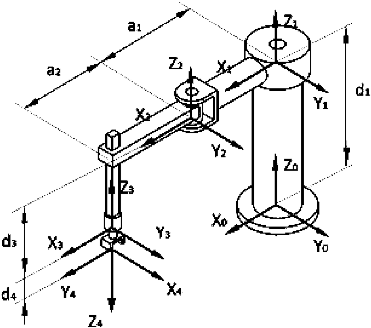 Master-slave heterogeneous teleoperation control system based on ROS