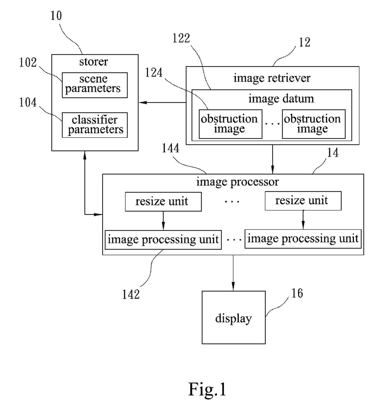 Adaptive device and adaptive method for classifying objects with parallel architecture