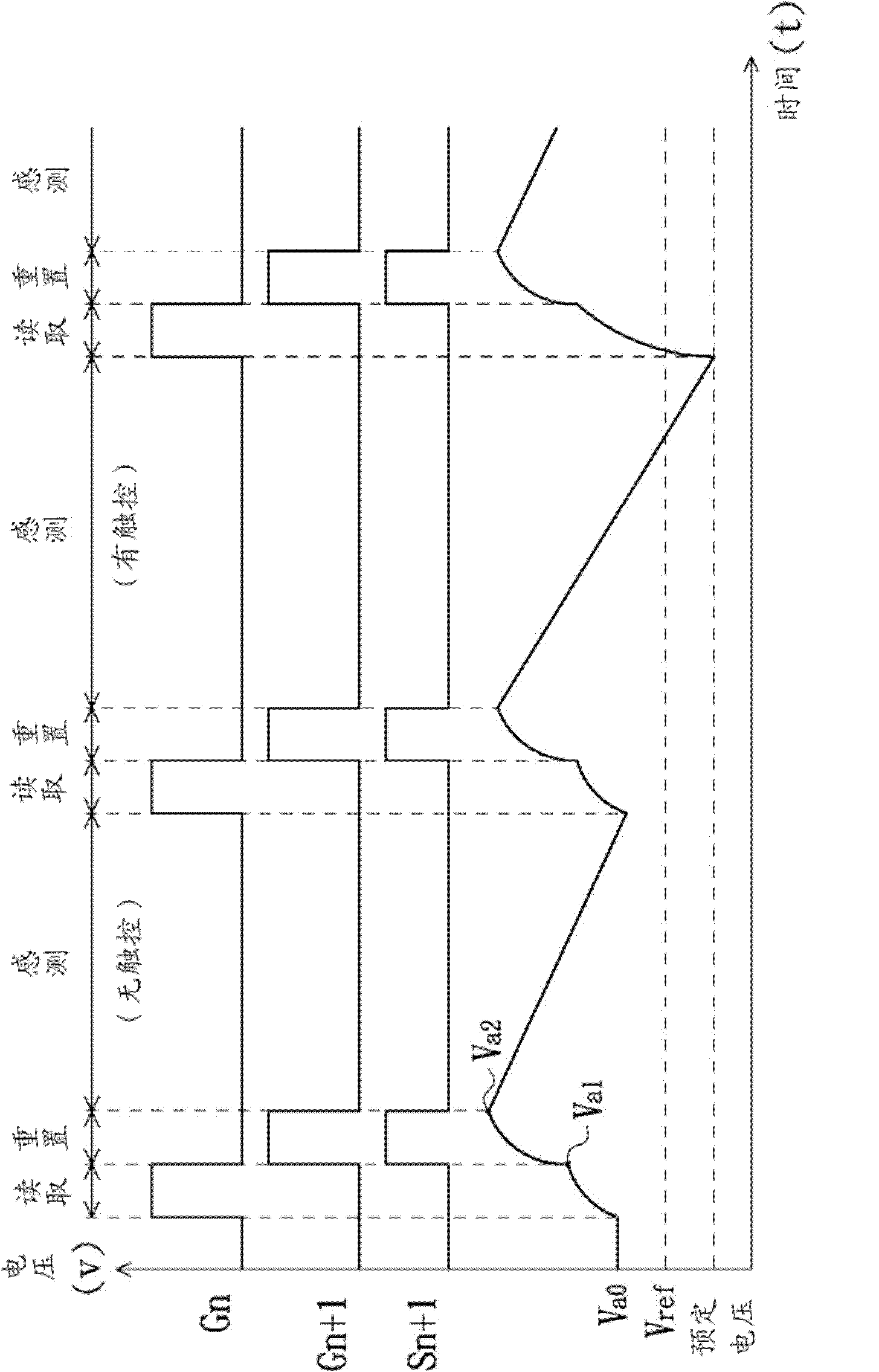 Self-adjustable light perception touch control circuit and displaying device