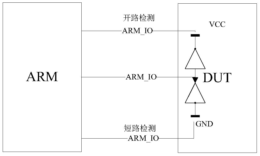 Chip programming system, method, and electronic device