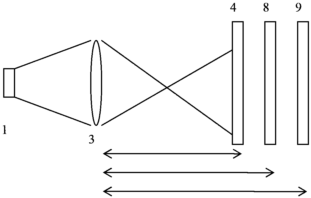 Holographic projection method