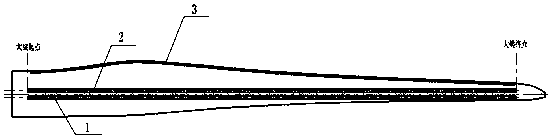 Large-scale wind power blade with multi-beam structure and manufacturing method thereof