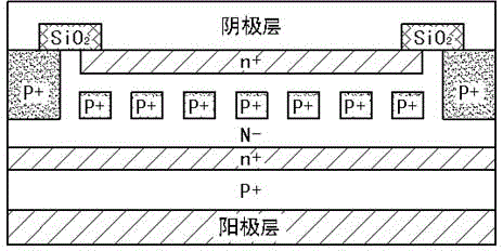 Manufacturing method and structure of current limiting control diode